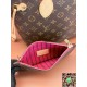 M46979	Louis Vuitton	NEVERFULL Mini Handbag size:29x21x12CM